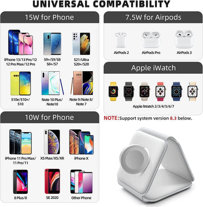 3-in-1 Wireless Charging Pad - ZEEKO.AE