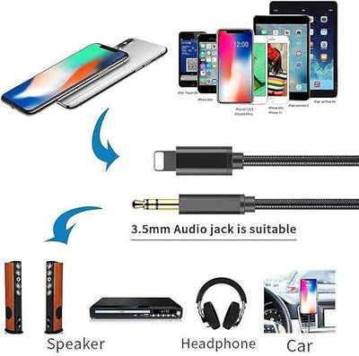 3.5MM Audio AUX Cable - ZEEKO.AE