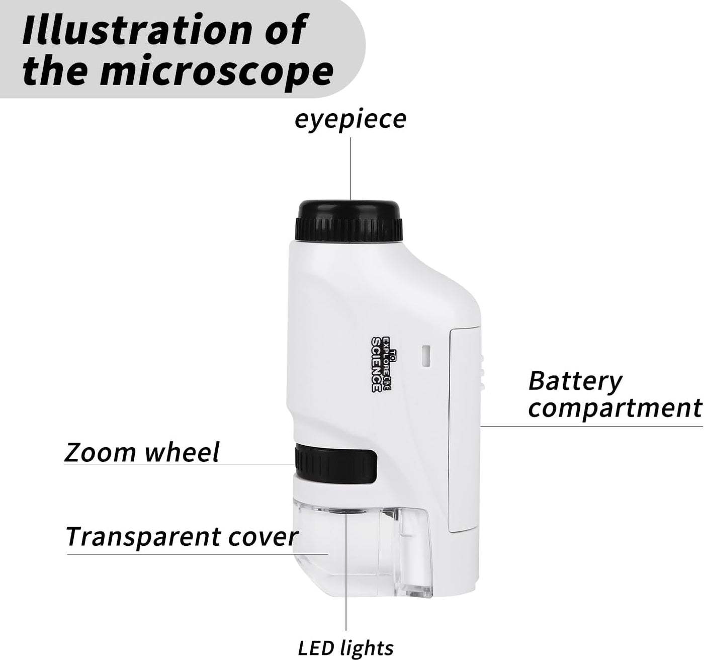Portable Optical Microscope
