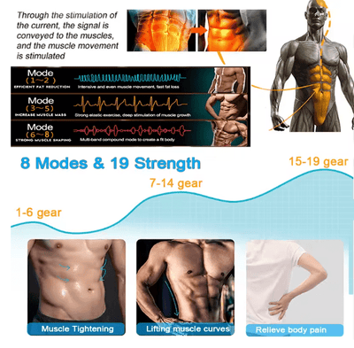 Abdominal Toning Belt - ZEEKO.AE