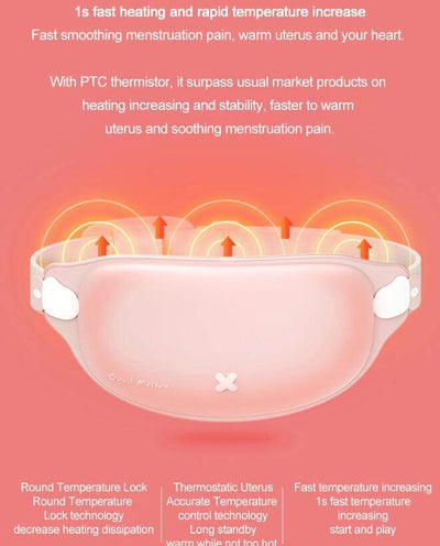Rechargeable Relaxation Menstrual Pain Patch Relieving Massage Belt - ZEEKO.AE
